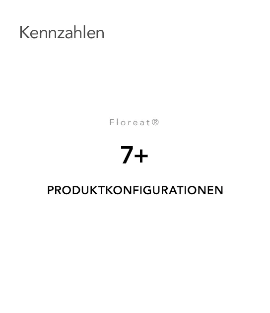 Floreat