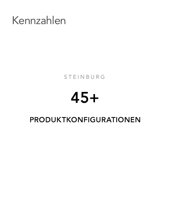 Steinburg